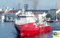 Statek zaopatrzeniowy na sprzedaż