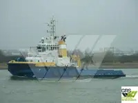 Holownik na sprzedaż