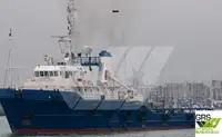 Holownik na sprzedaż