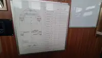 Statek zaopatrzeniowy na sprzedaż