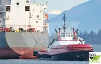 Holownik na sprzedaż