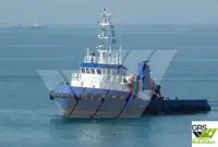 Holownik na sprzedaż