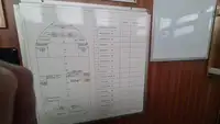 Statek zaopatrzeniowy na sprzedaż