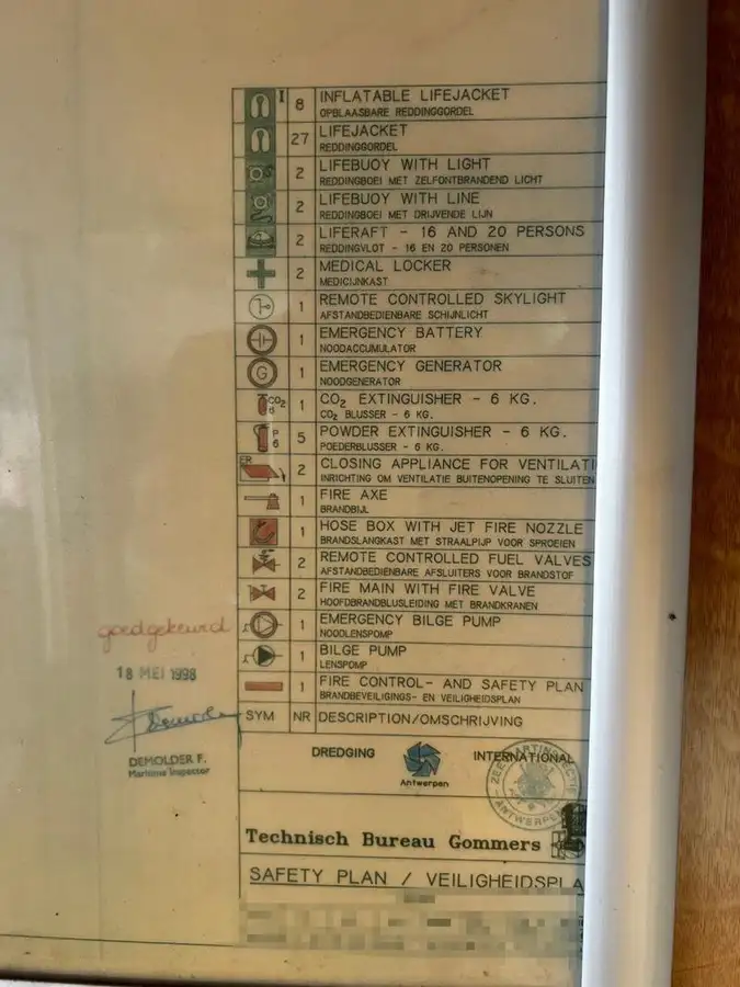 Łódź patrolowa na sprzedaż