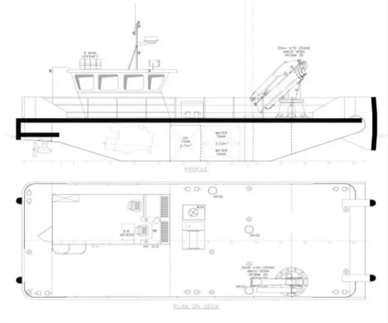 Dredger na sprzedaż