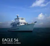 Wsparcie nurkowe na sprzedaż