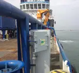 Holownik na sprzedaż