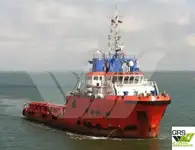 Statek zaopatrzeniowy na sprzedaż