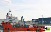 Statek zaopatrzeniowy na sprzedaż