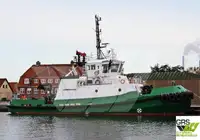 Holownik na sprzedaż