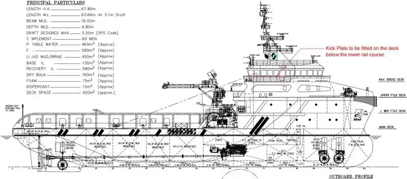 Łódź holownicza na sprzedaż