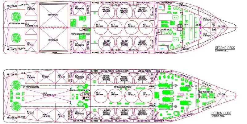 Statek dostawczy platformy (PSV) na sprzedaż