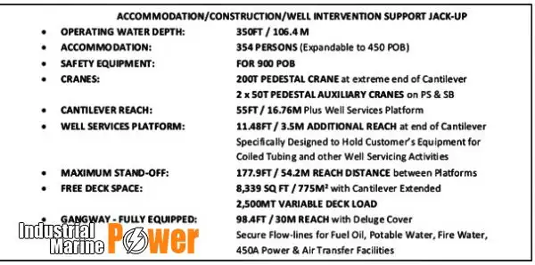 wiertnica podnośnikowa na sprzedaż