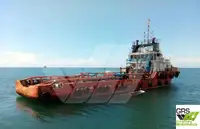 Zaopatrzenie statku na sprzedaż