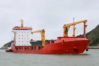 Różnego przeznaczenia na sprzedaż