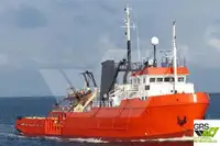 Zaopatrzenie statku na sprzedaż