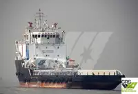 Zaopatrzenie statku na sprzedaż